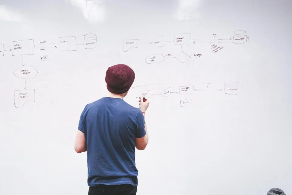 Person sketching a process flowchart on a large white wall board